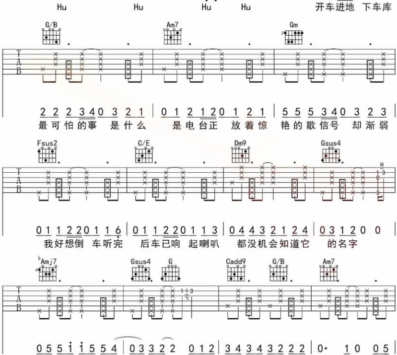 《丑歌》吉他谱_张超