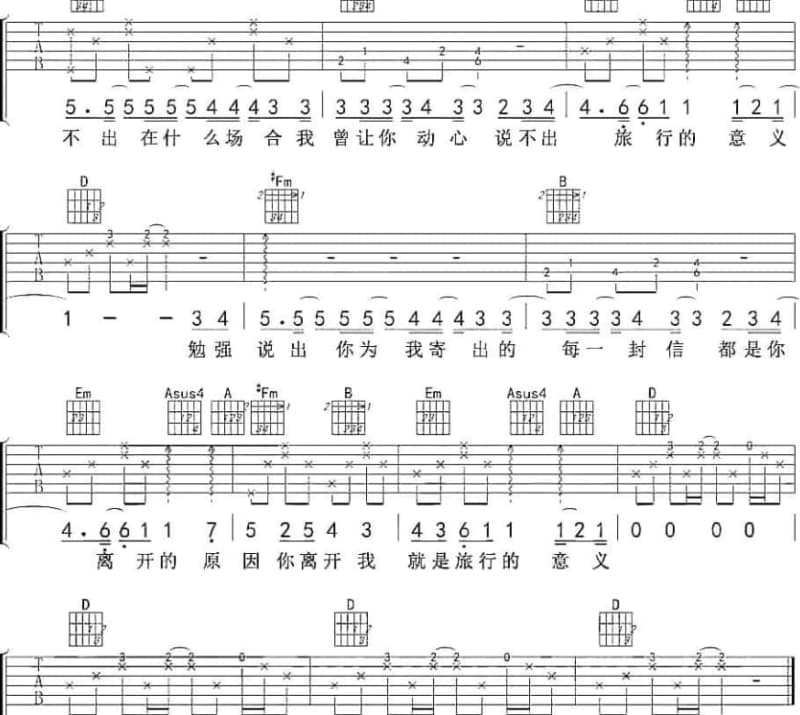 《不曾忘记》吉他谱_张池