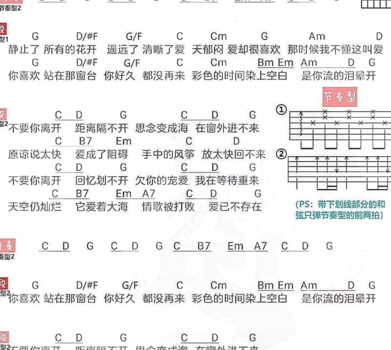 《名流》吉他谱_陈熙