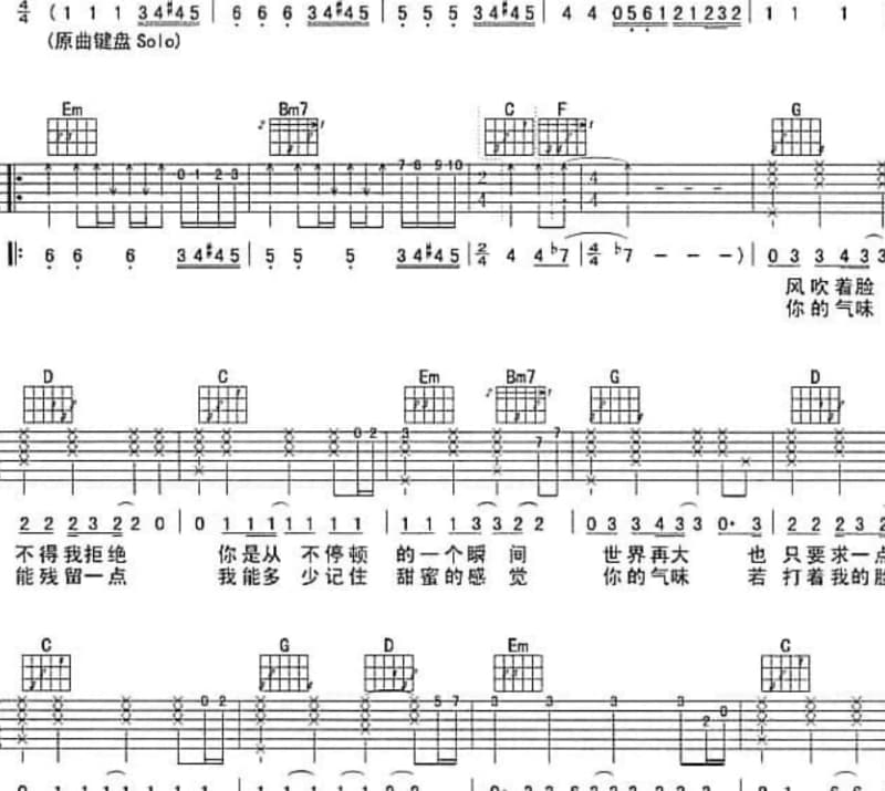 《聊城故事》吉他谱_张地