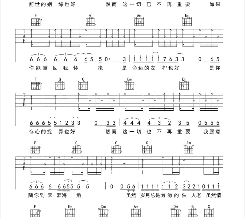 《微马之歌》吉他谱_张恩硕