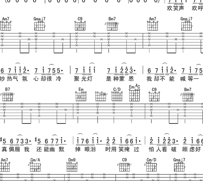 《风调雨顺》吉他谱_张尕怂