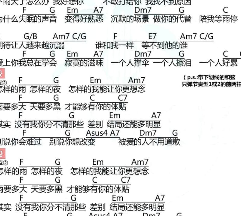 《给你的歌》吉他谱_陈小虎