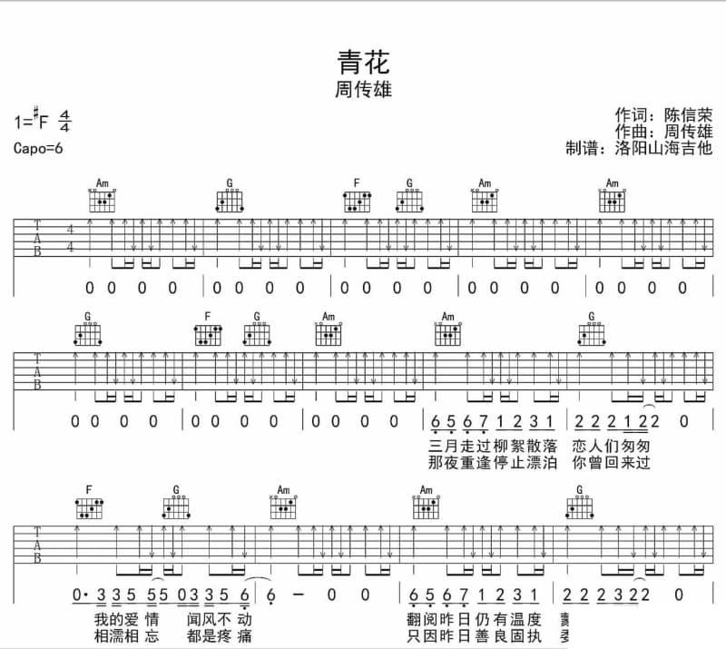 《你怎么说走就走》吉他谱_张海滨