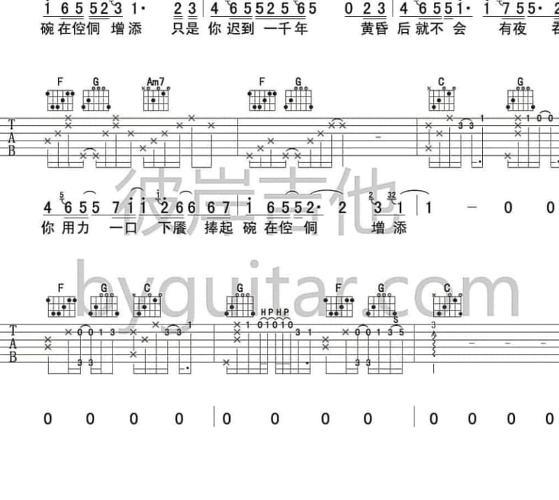 《有苦难言》吉他谱_张浩