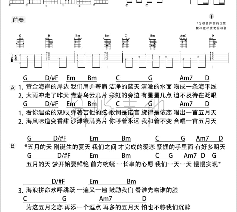 《如何对你倾诉》吉他谱_张家辉
