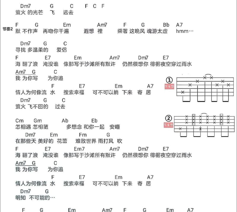 《男人不怕苦和累》吉他谱_张嘉杰