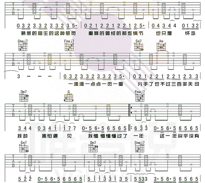 《量身定做》吉他谱_张杰