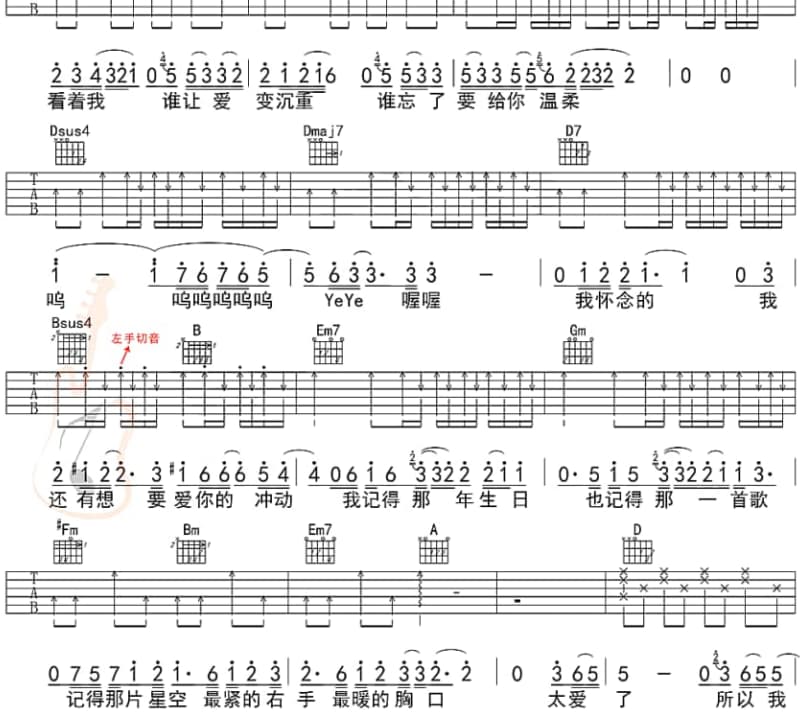 《伪装谎言》吉他谱_张金俊