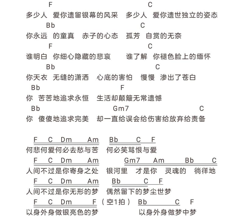 《以前的我们有多好》吉他谱_张津涤