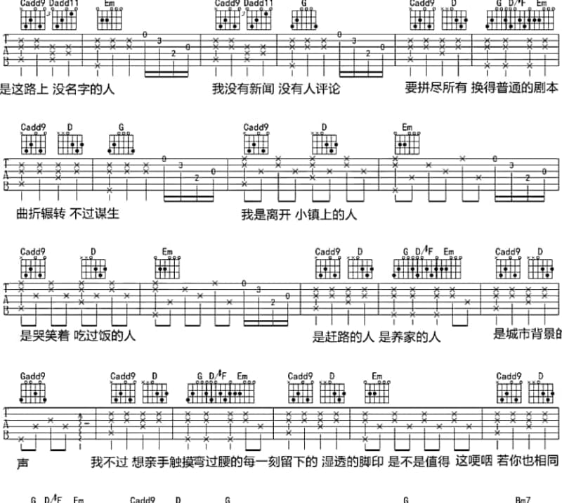 《Intro》吉他谱_张敬轩