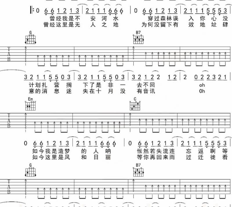 《爸爸不哭》吉他谱_张俊