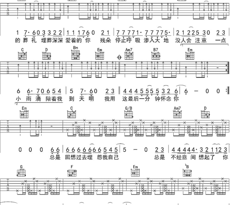 《那就一起出发吧》吉他谱_张俊