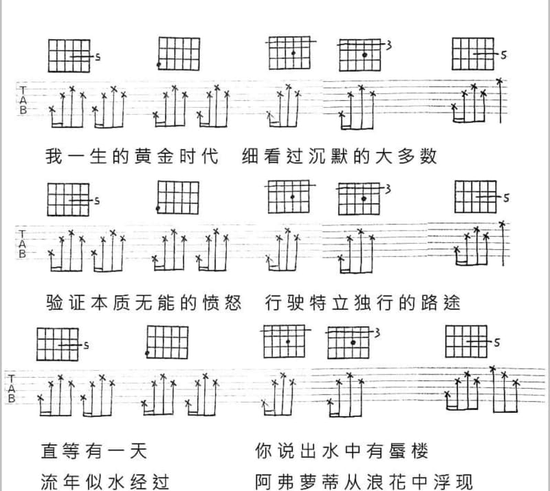 《十七岁那年》吉他谱_张开亮