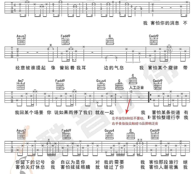 《相遇以后》吉他谱_陈星