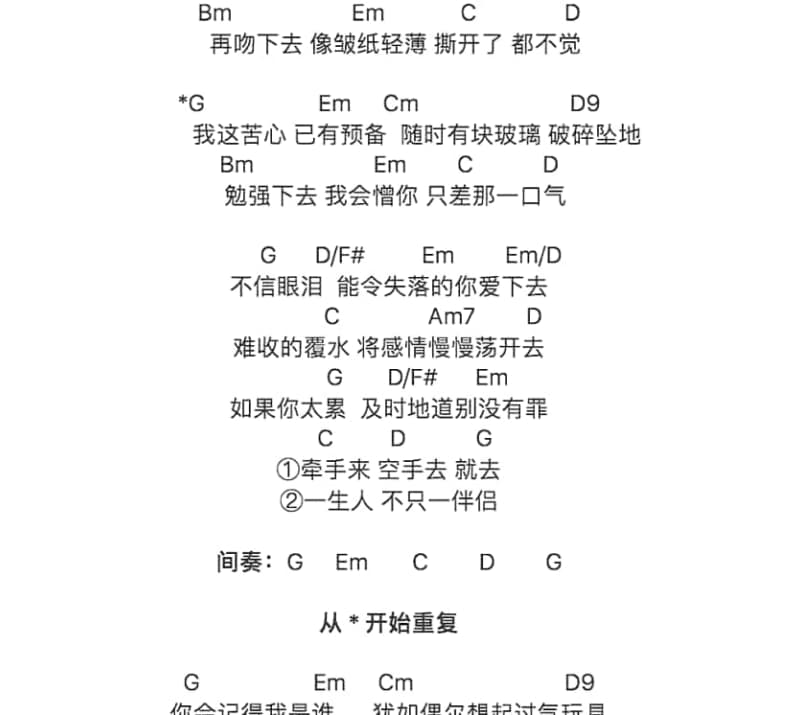 《葬泪》吉他谱_张牧阅