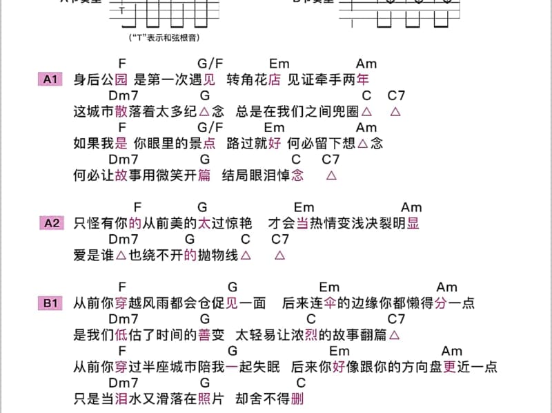 《Everything I Need》吉他谱_傲七爷