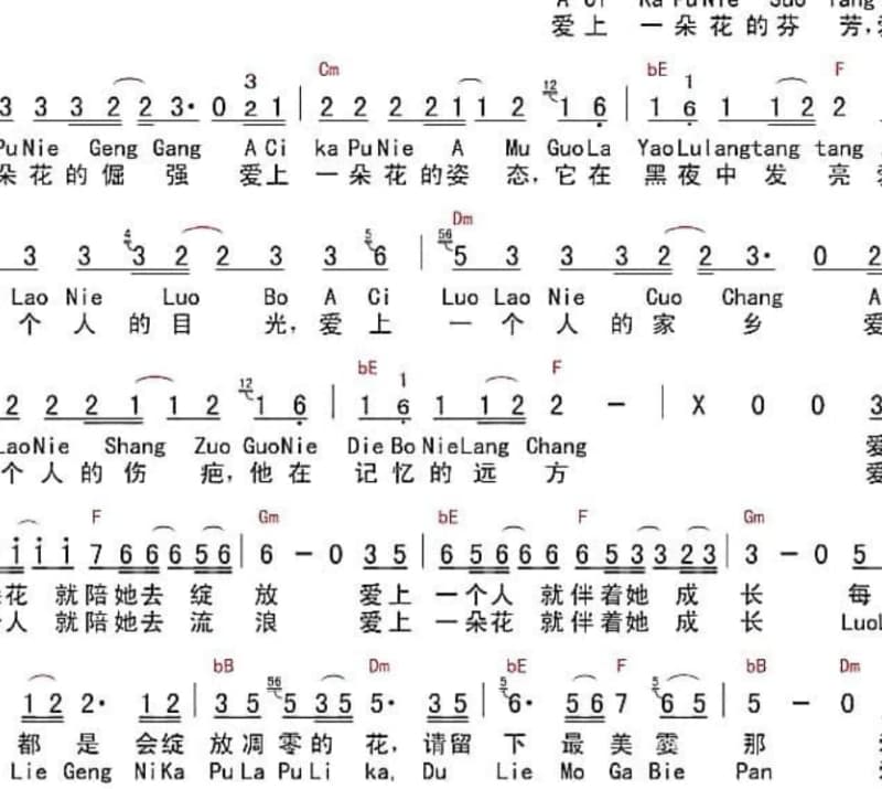 《最远的地方》吉他谱_张千一