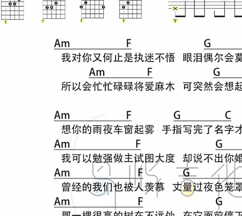 《向快乐出发》吉他谱_张杉弟