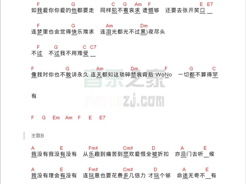 《祝你一路顺风》吉他谱_金志文