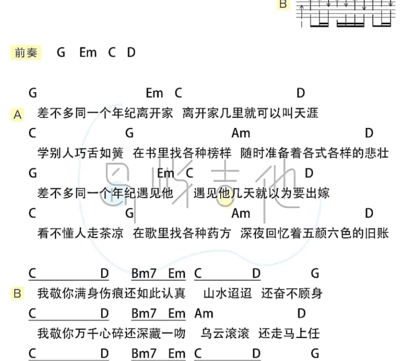 《哥只是个传说》吉他谱_陈旭