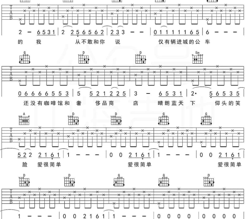 《新时期的力量》吉他谱_张卫