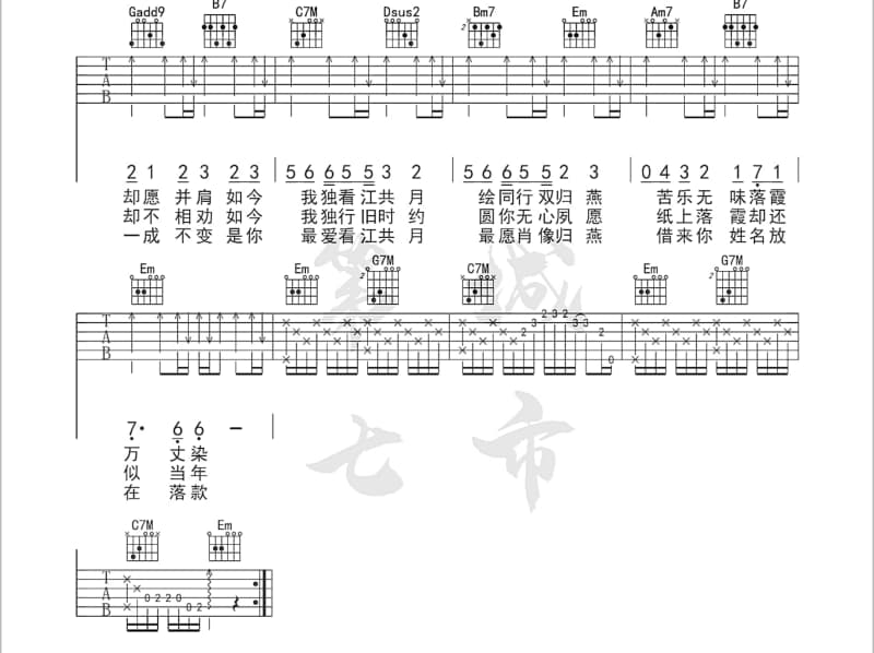 《如果爱上你》吉他谱_晋鹏