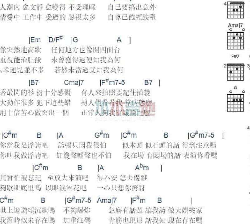 《黄昏》吉他谱_张小伙