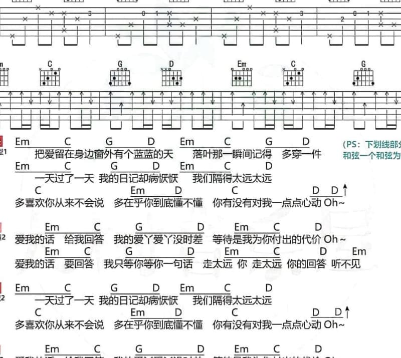 《多喜欢你》吉他谱_张星特