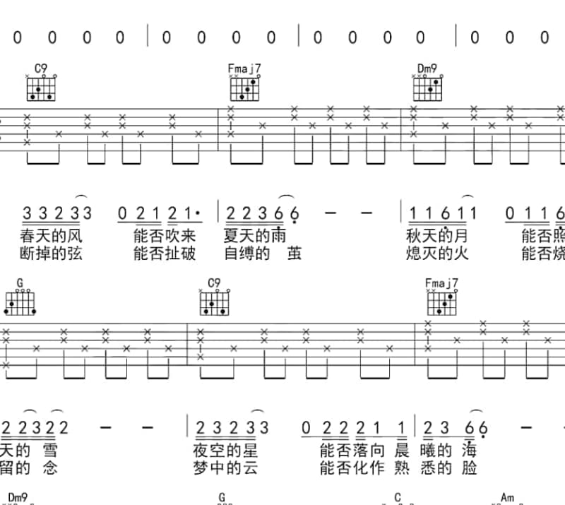 《雨花石》吉他谱_张轩铭