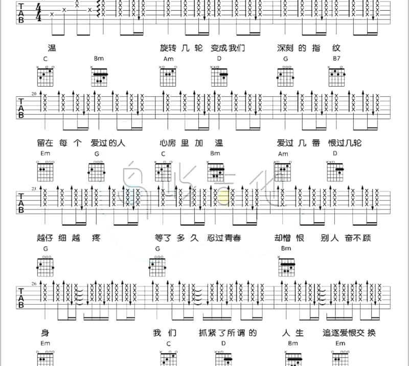 《Only 1》吉他谱_张雪飞