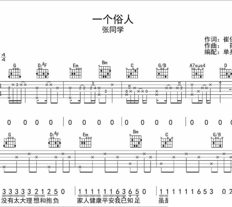 《归来仍少年－致广外》吉他谱_张毅