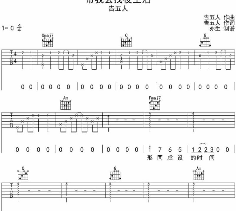 《Never Say Goodbye》吉他谱_张远