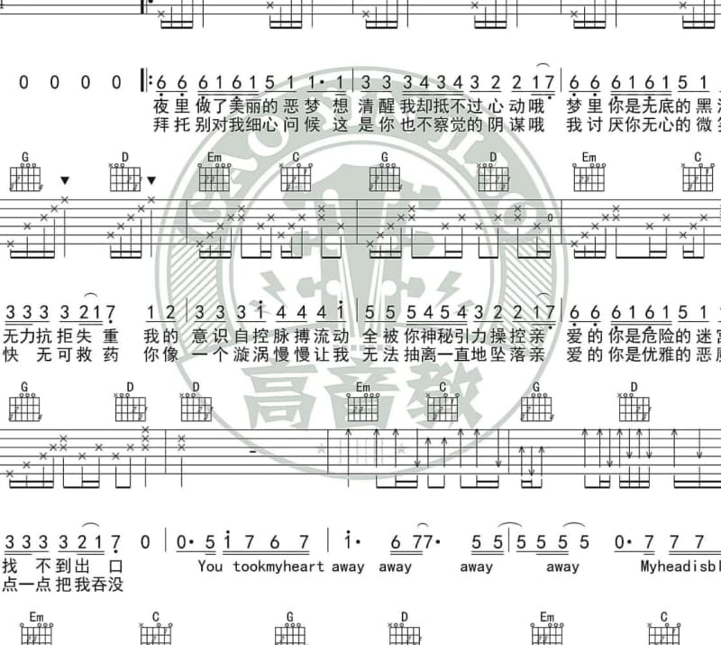 《痛饮狂歌空度日》吉他谱_张政