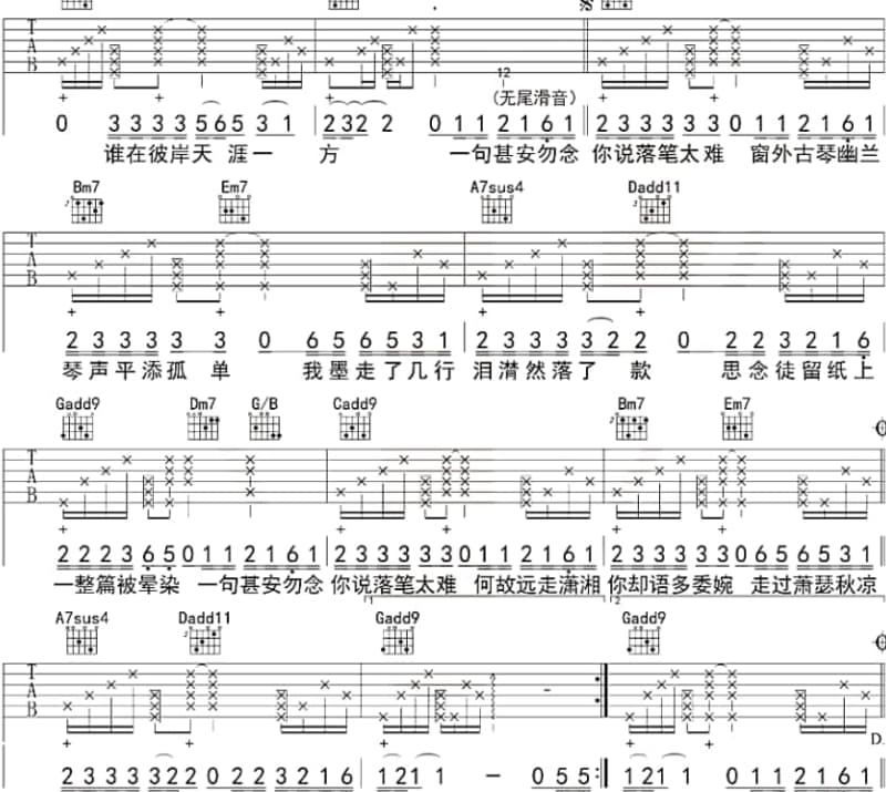 《是我的不对》吉他谱_张志政