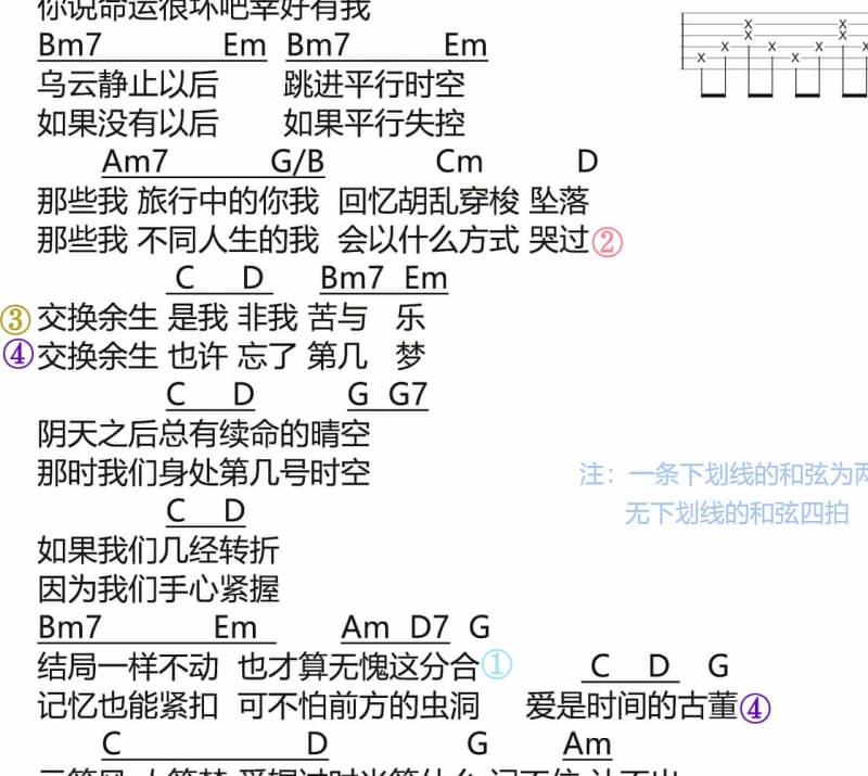《忘不了的事 忘不了的人》吉他谱_赵传