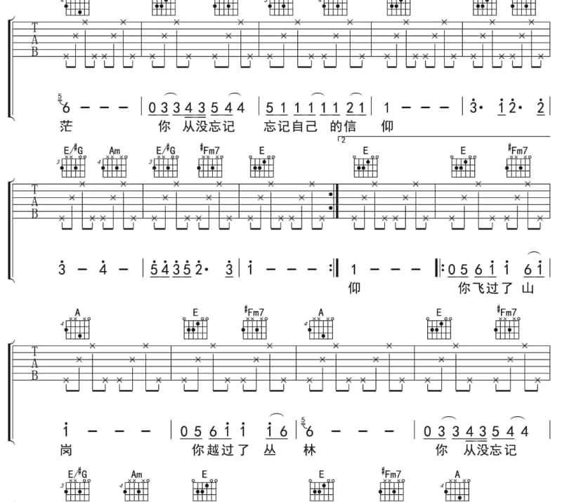 《Pokerface》吉他谱_赵登凯