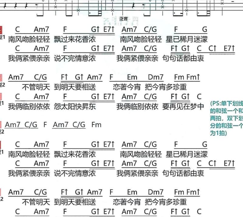 《阿卜杜拉》吉他谱_赵雷