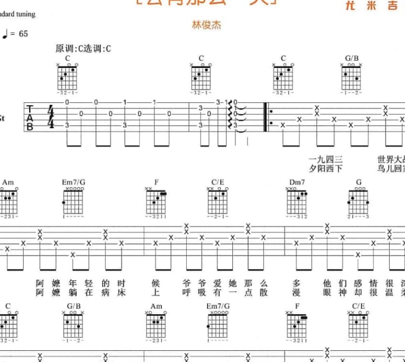 《醉红尘》吉他谱_陈依然