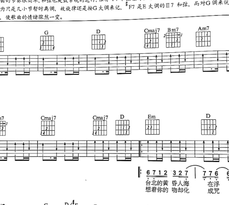 《沉默的表示》吉他谱_赵鹏