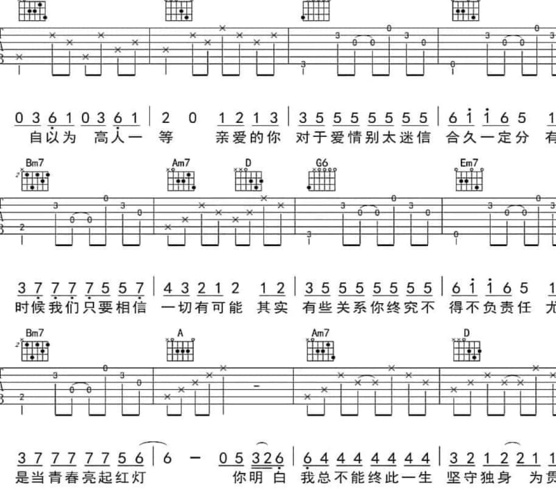 《其实你不懂我的心》吉他谱_赵鹏