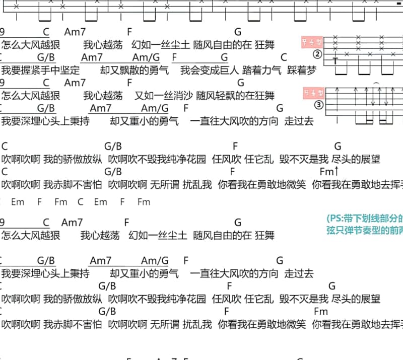 《三套车》吉他谱_赵鹏