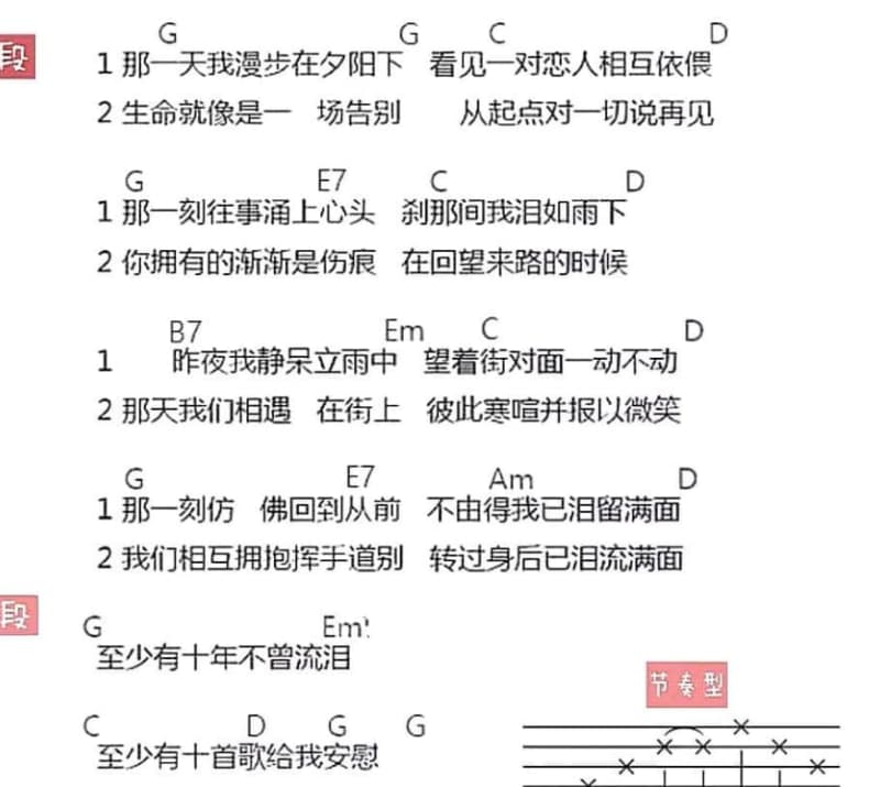 《我要冲冲冲》吉他谱_赵强