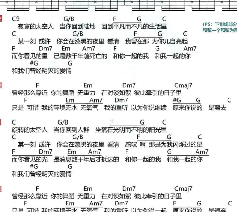 《农民打工谣》吉他谱_赵仰瑞