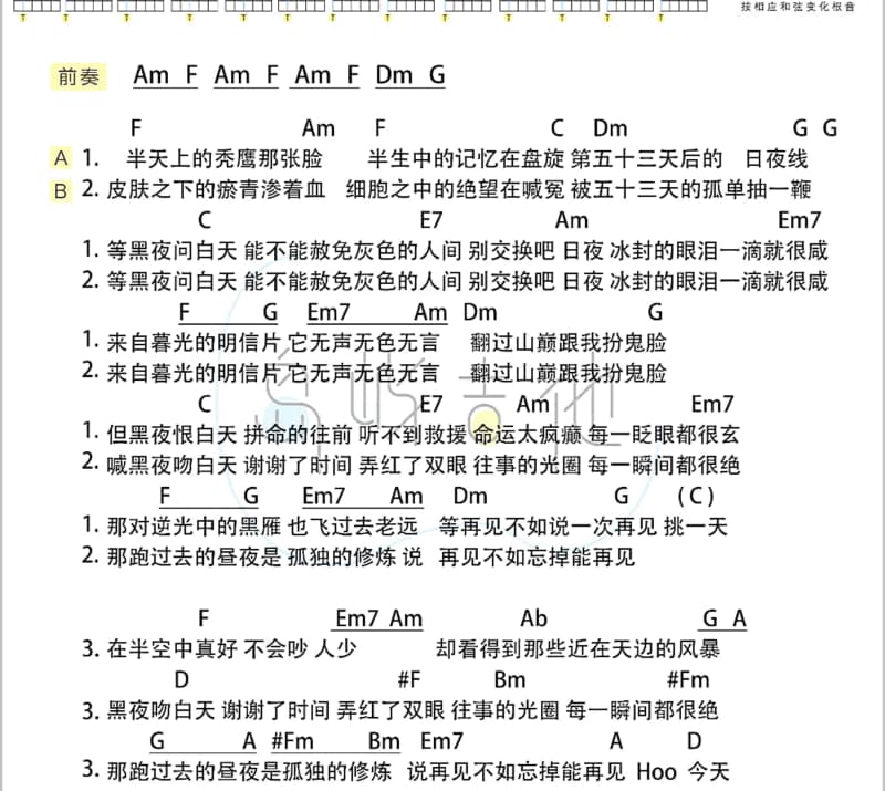 《酒是穿肠毒药》吉他谱_正歌
