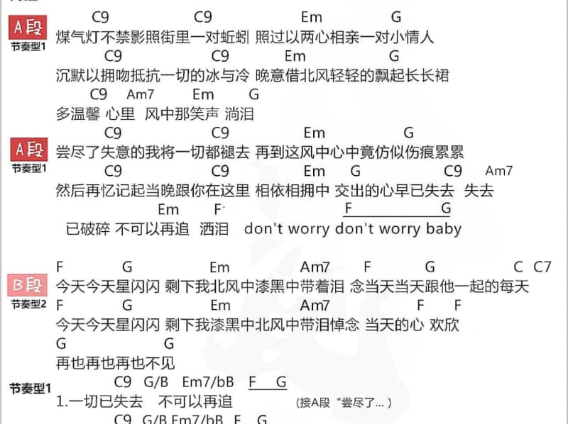 《秦淮调》吉他谱_鞠起