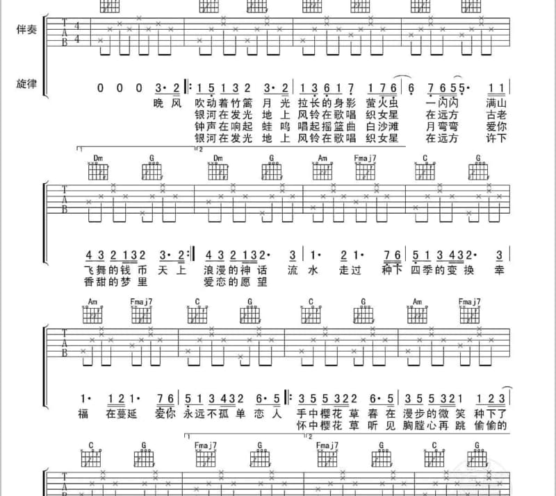《失控》吉他谱_郑晓飞