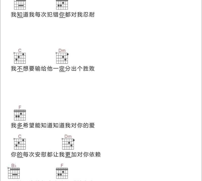 《分手的留言》吉他谱_郑予桑