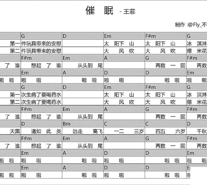 《傻爱》吉他谱_郑源