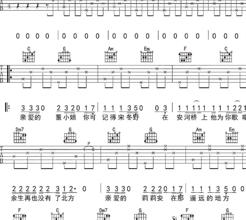《终于见到你》吉他谱_陈泳泼